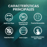 Hisense RB329N4AWE 180cm 255L Frigorífico Combi - Imagen 2